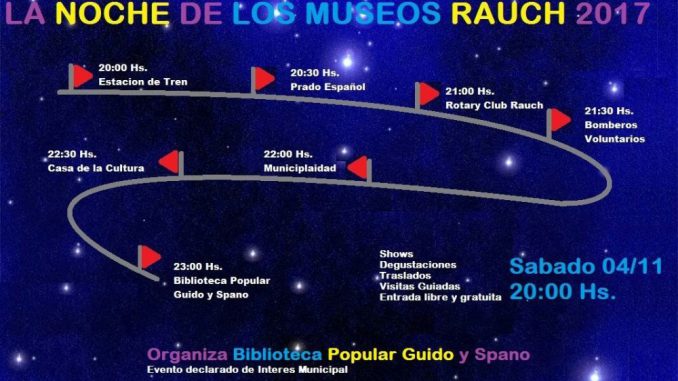 Noche de los Museo