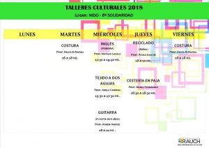 Planilla 3