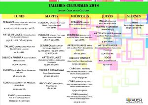Planilla 4