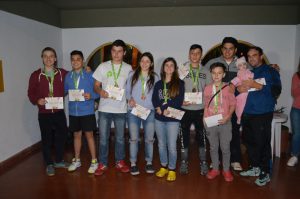 Reconocimientos (20)