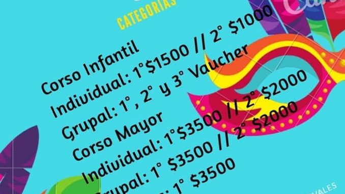 Carnavales 2019