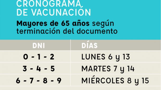 Vacunacion antigripal