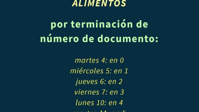 Entrega unica de alimentos