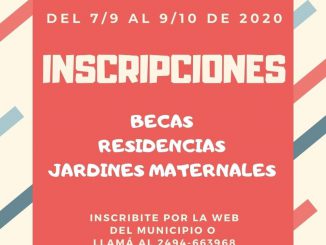 Becas 2021