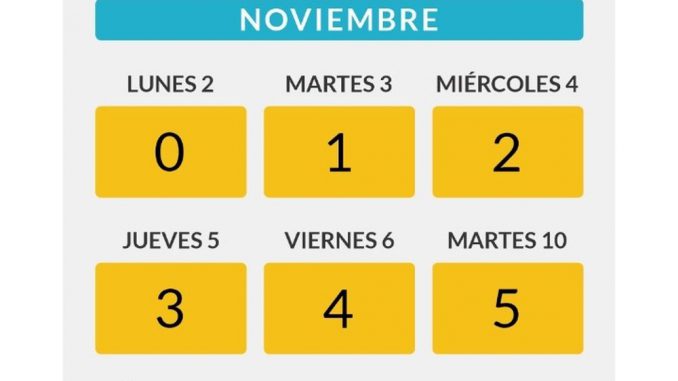 Plan Alimentario Noviembre