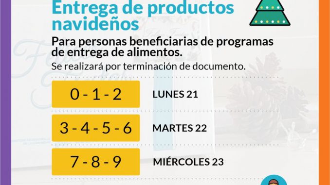 Canasta Navideña