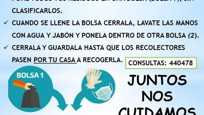 Medio Ambiente