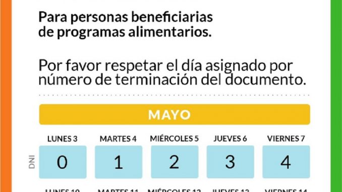 Bolsones Alimentarios Mes de Mayo 1