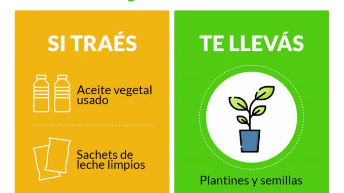Ecocanje