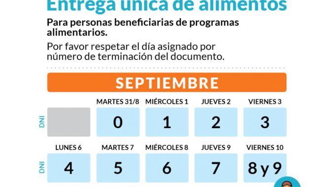 Entrega Bolsones septiembre