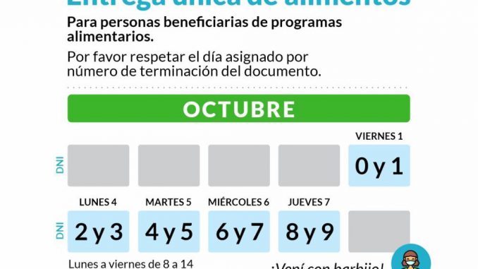 Entrega unica de alimento Octubre 1