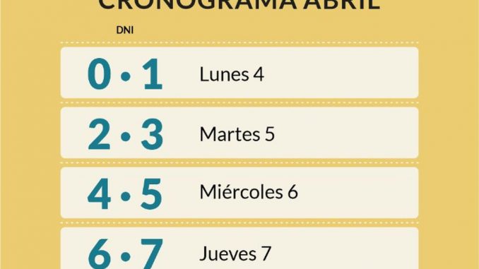 Bolsones mes de Abril