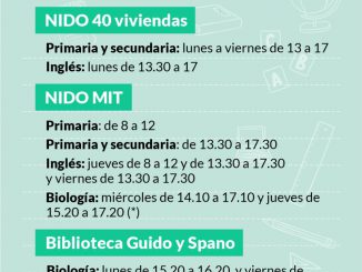 apoyo escolar 2022 abril