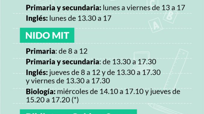 apoyo escolar 2022 abril