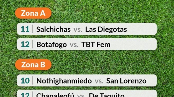 Futbol Femenino tercera fecha