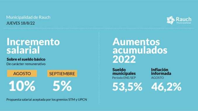 Aumento Salarial agosto - septiembre