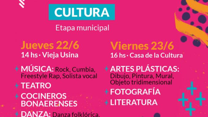 Bonaerenses Cultura 2023