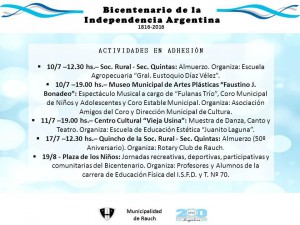 SEMANA 4 bicentenario